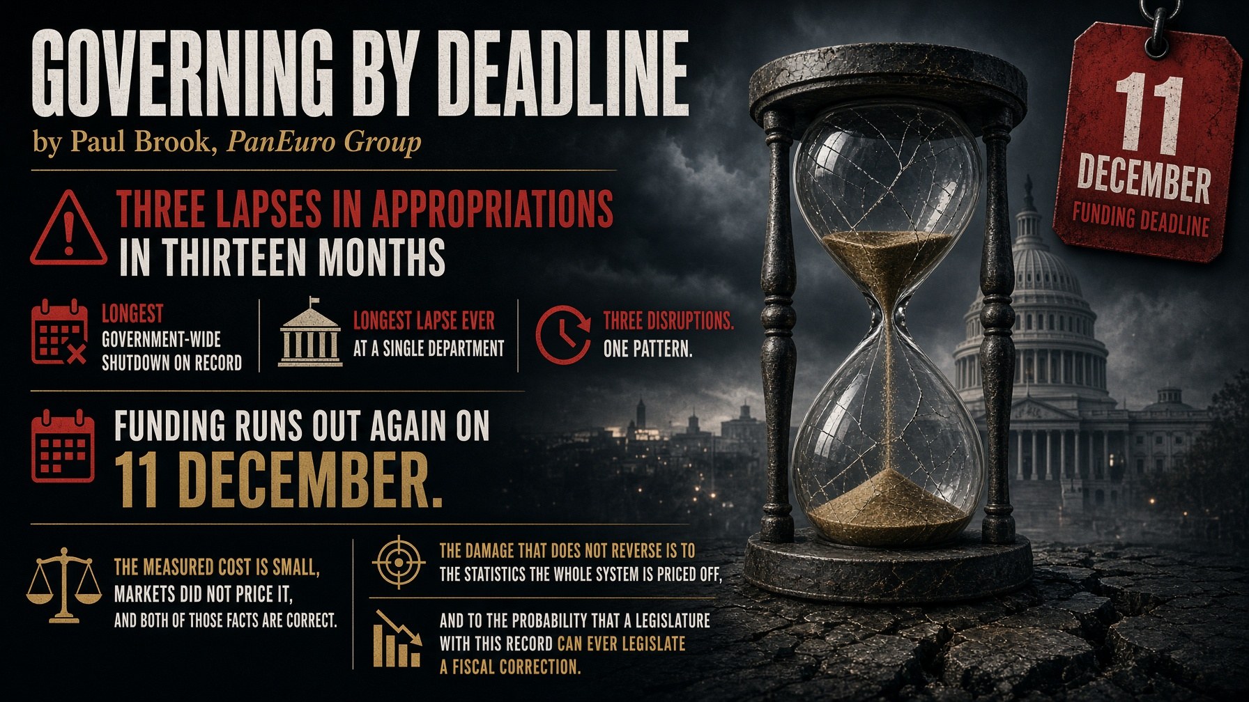 Governing by Deadline